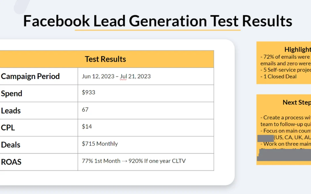 Generación de Leads en Meta para un Pipeline de Ventas en HubSpot