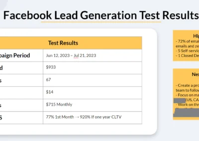 Generación de Leads en Meta para un Pipeline de Ventas en HubSpot